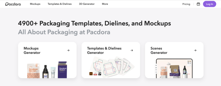 Pacdora Review
