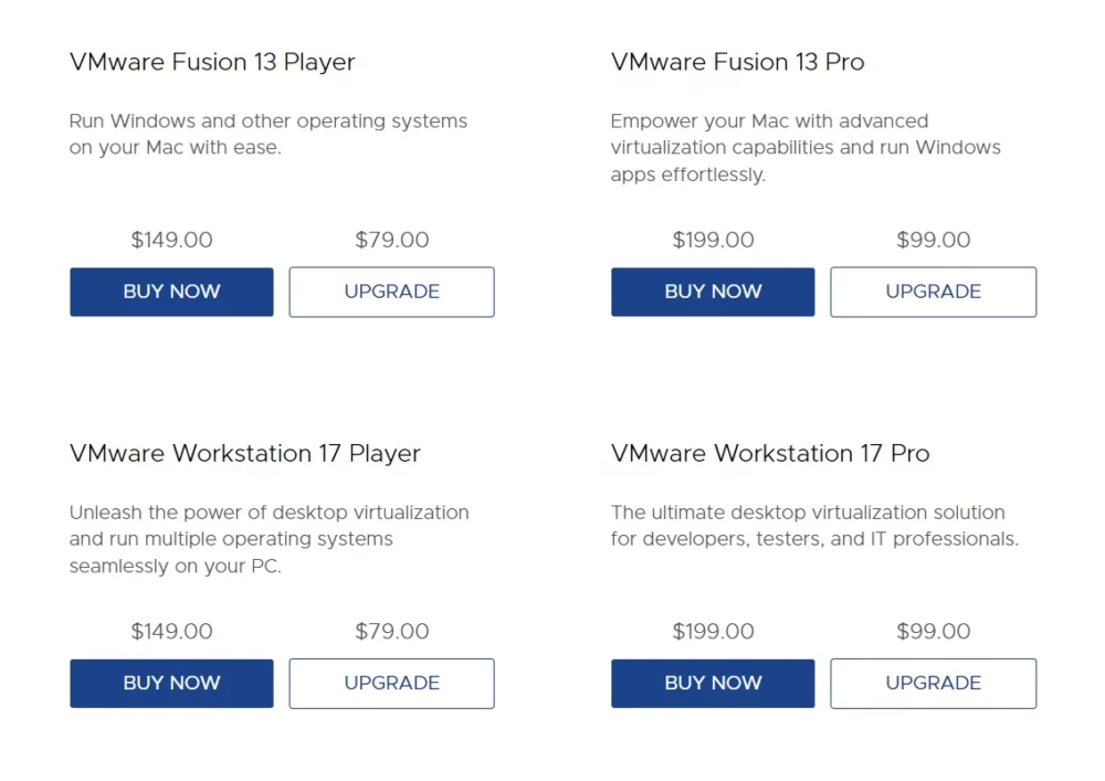 Preços VMware